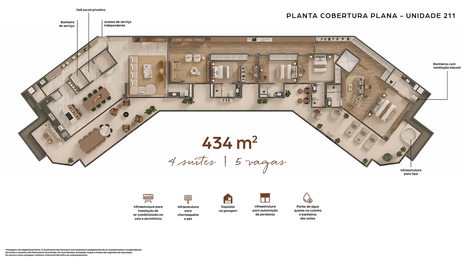 Planta Cobertura Plana — Unidade 211 — 434 m²